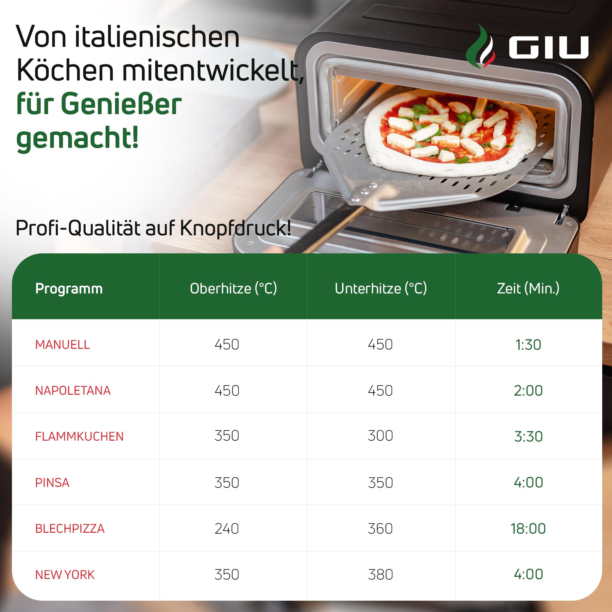 Elektrischer Pizzaofen - Starker Elektro-Ofen für neapolitanische Pizza | Backofen, Pizzaofen, elektrisch, Electric Oven | Über 400 Grad FusionHeat-Tech | Genieße Steinofen-Geschmack Zuhause | GIU