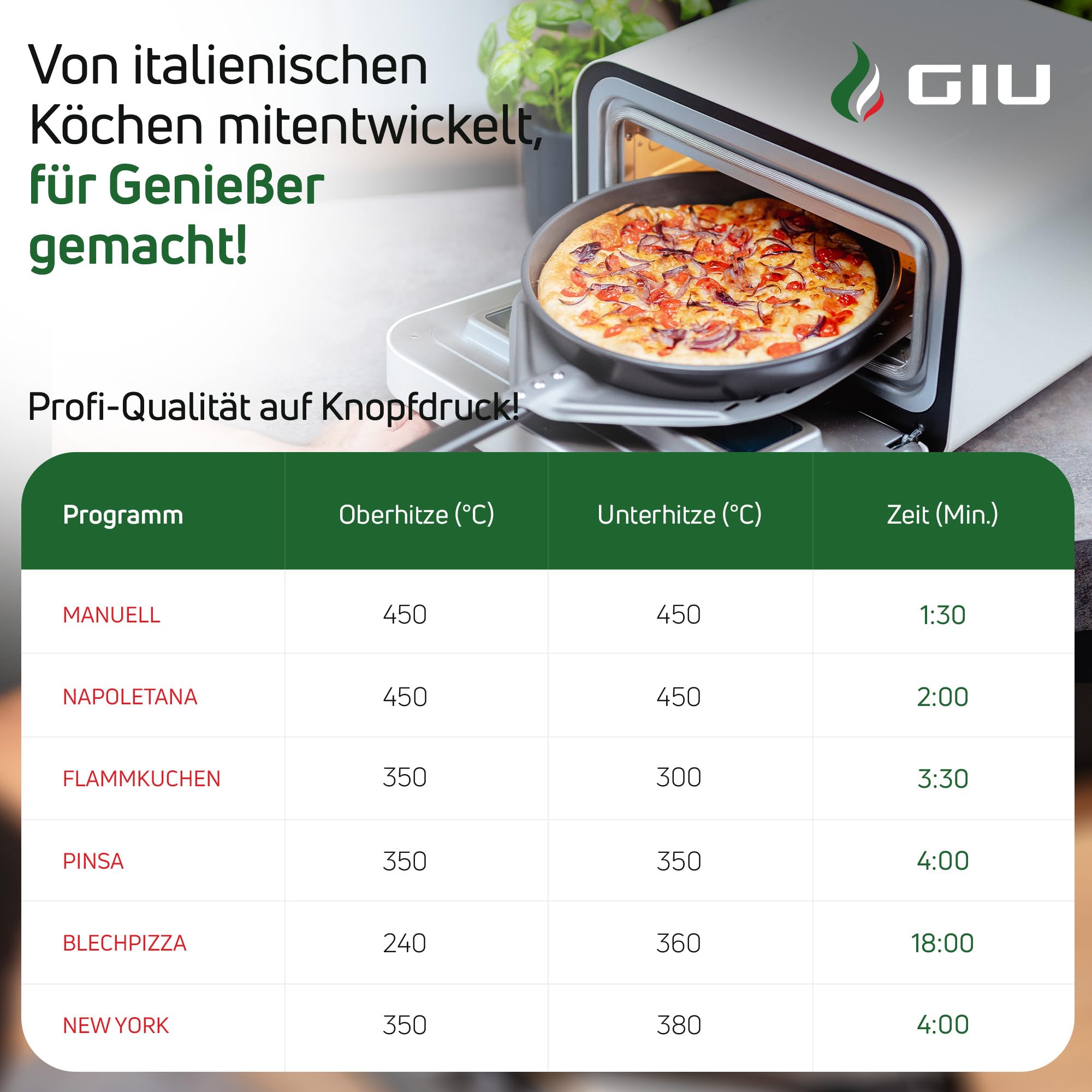 Elektrischer Pizzaofen - Starker Elektro-Ofen für neapolitanische Pizza | Backofen, Pizzaofen, elektrisch, Electric Oven | Über 400 Grad FusionHeat-Tech | Genieße Steinofen-Geschmack Zuhause | GIU