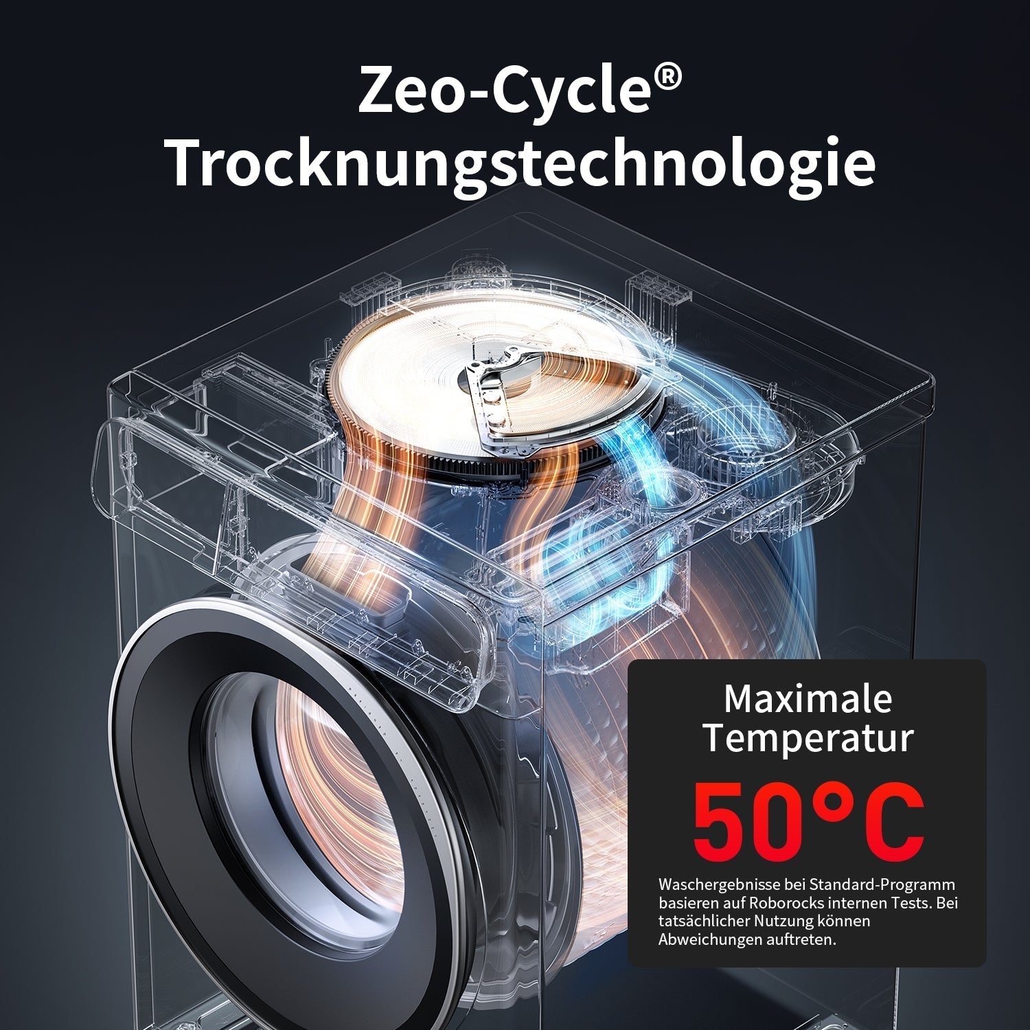 Roborock Zeo One Waschtrockner mit der Zeo-Cycle® Trocknungstechnologie