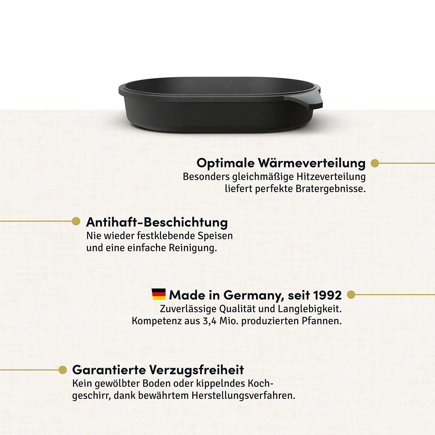 Grillpfanne 31x21.5 cm