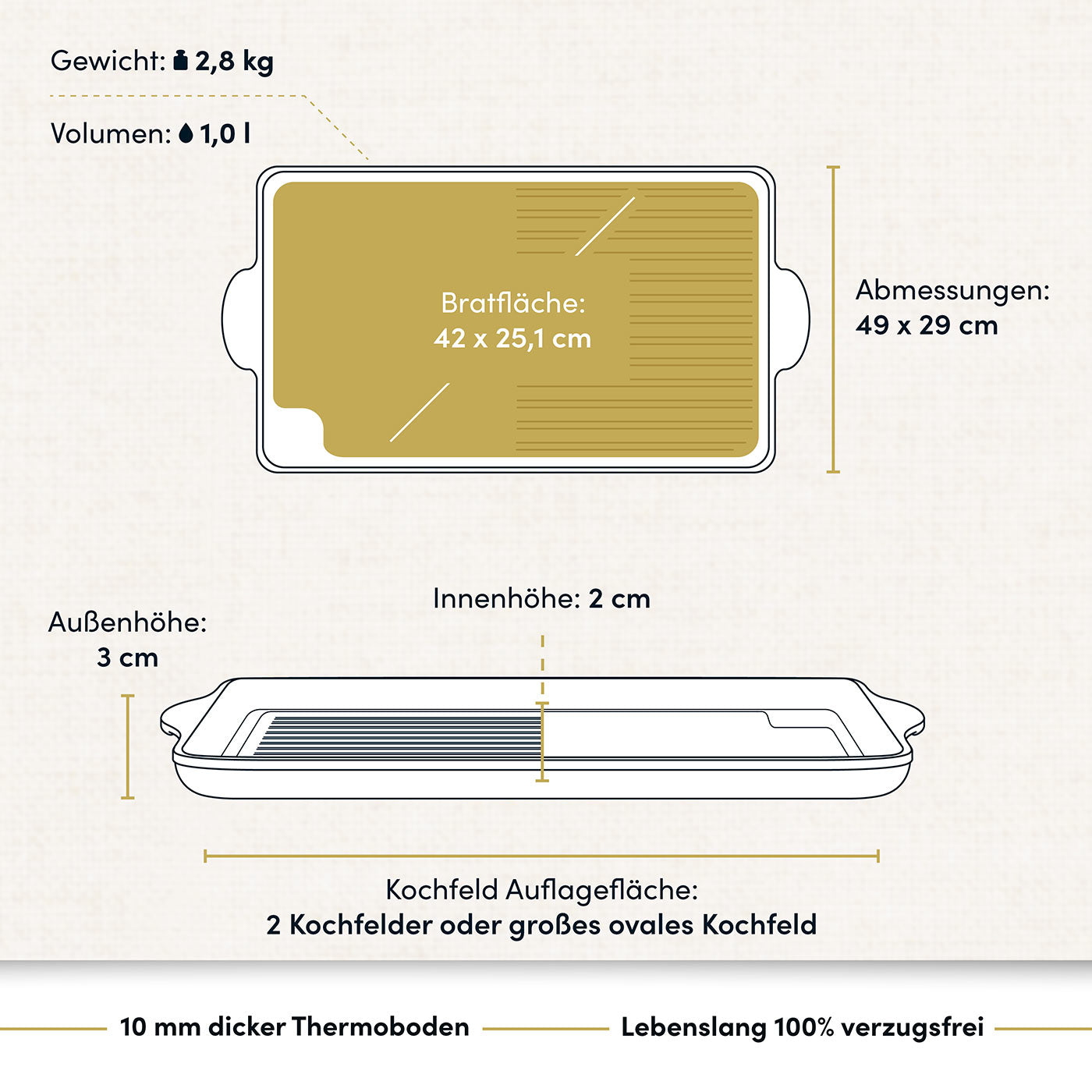 Grillplatte 49x29 cm