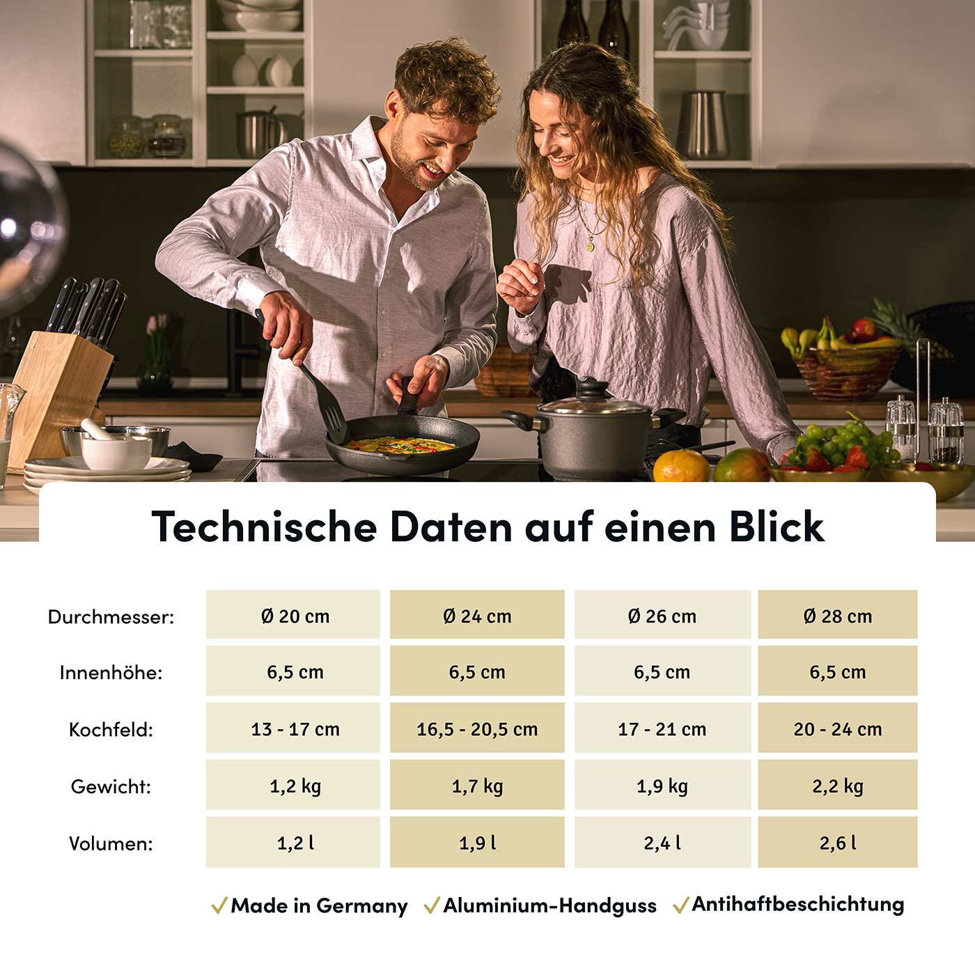 Hochrandpfanne Ø 20-28 cm I Deckel optional